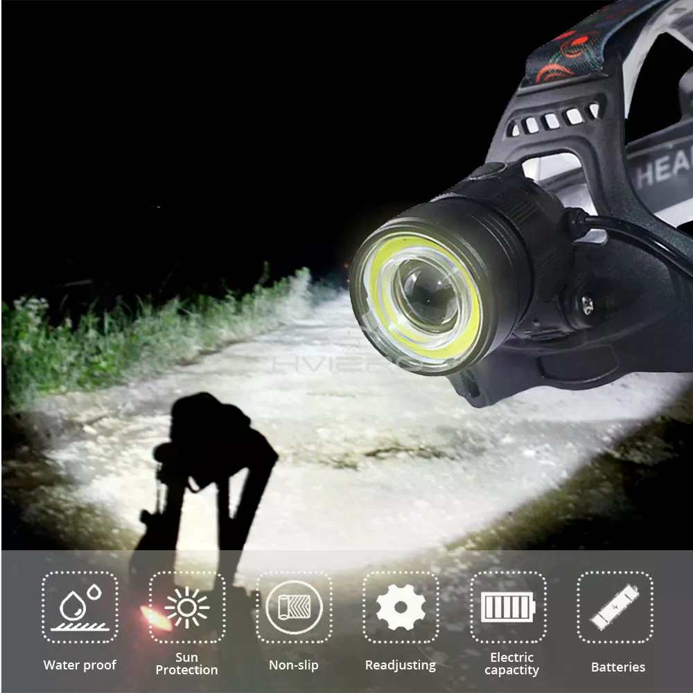 Latarka Czołowa T6 Cob USB LED – Outdoor Hunting Fishing Jobs recenzja i cena