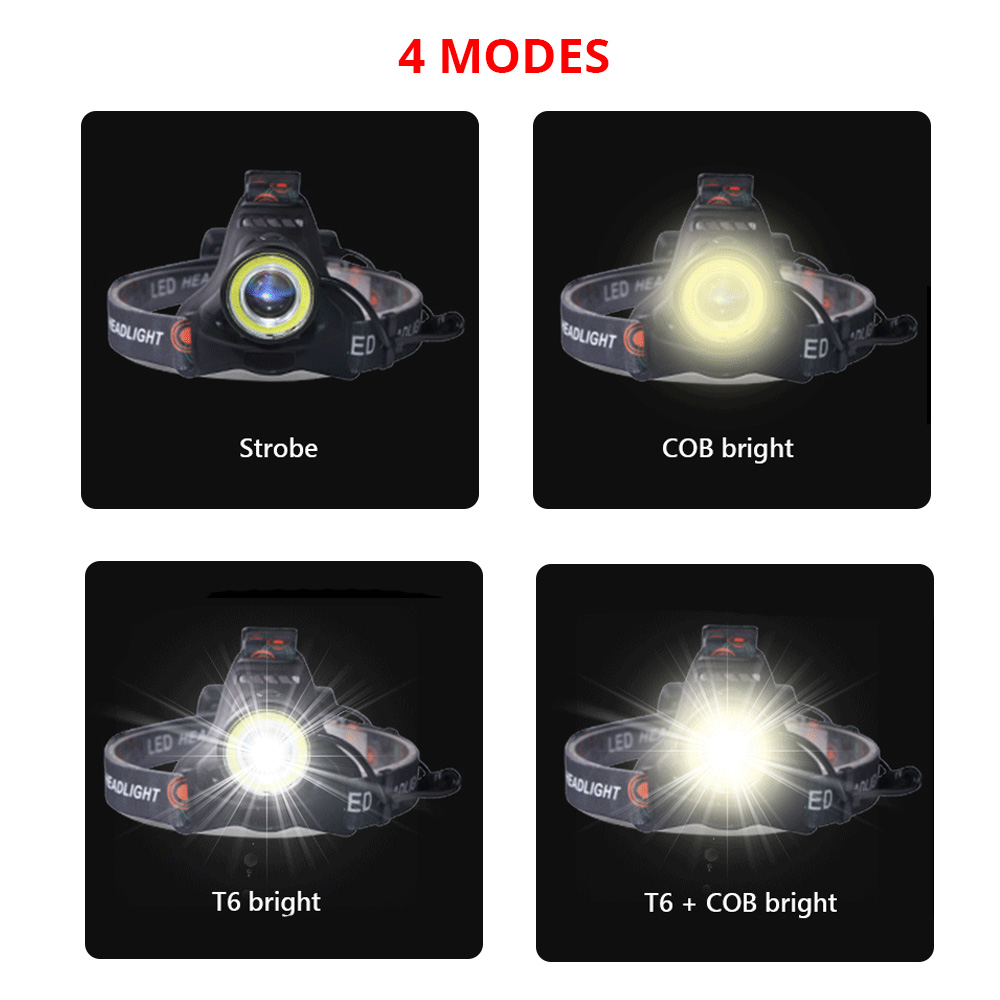 Latarka Czołowa T6 Cob USB LED – Outdoor Hunting Fishing Jobs recenzja i cena